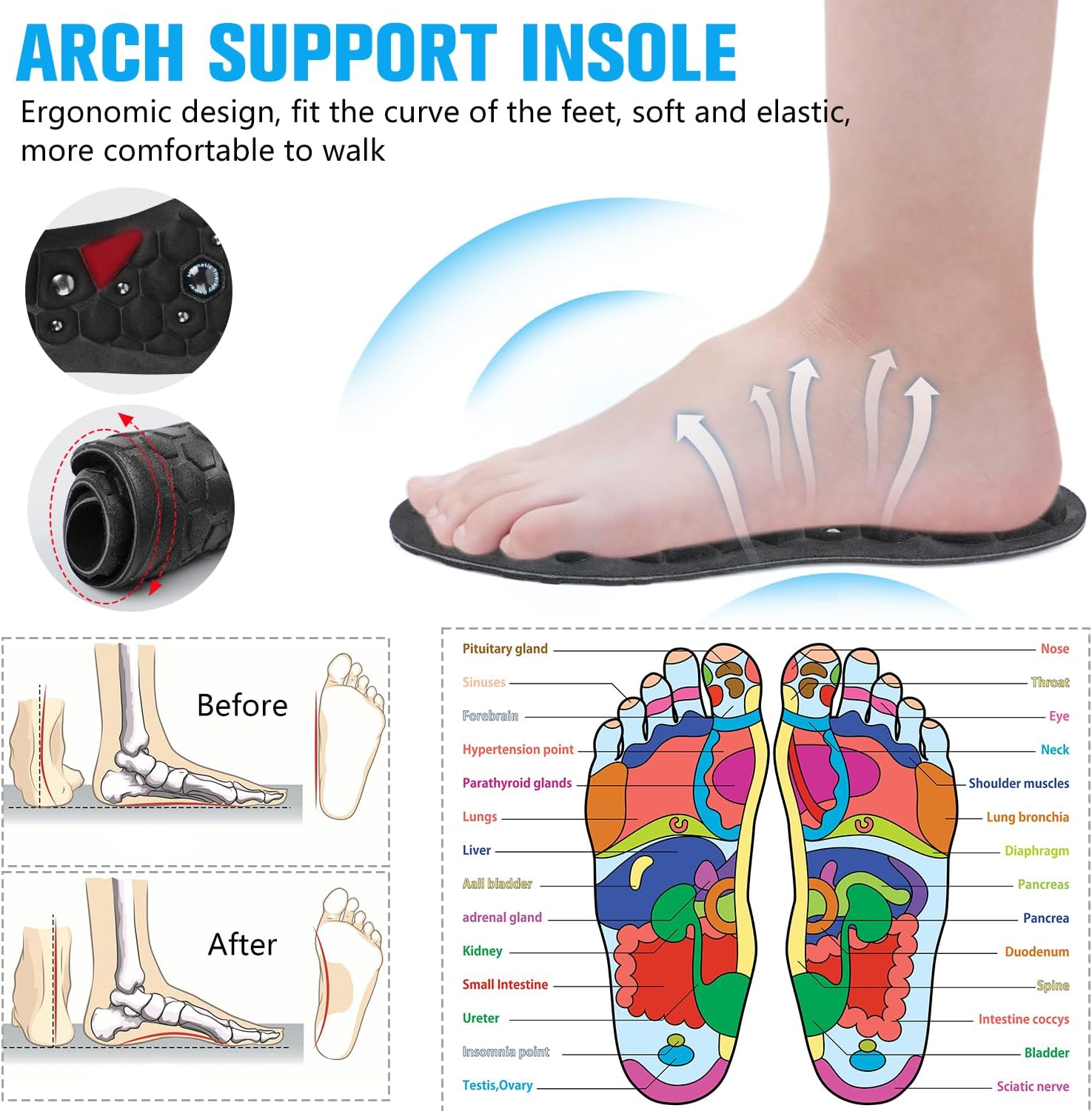 Sol Pijat Acupoint Nyaman Magn - Men Shoes Outlet ulasan dan harga